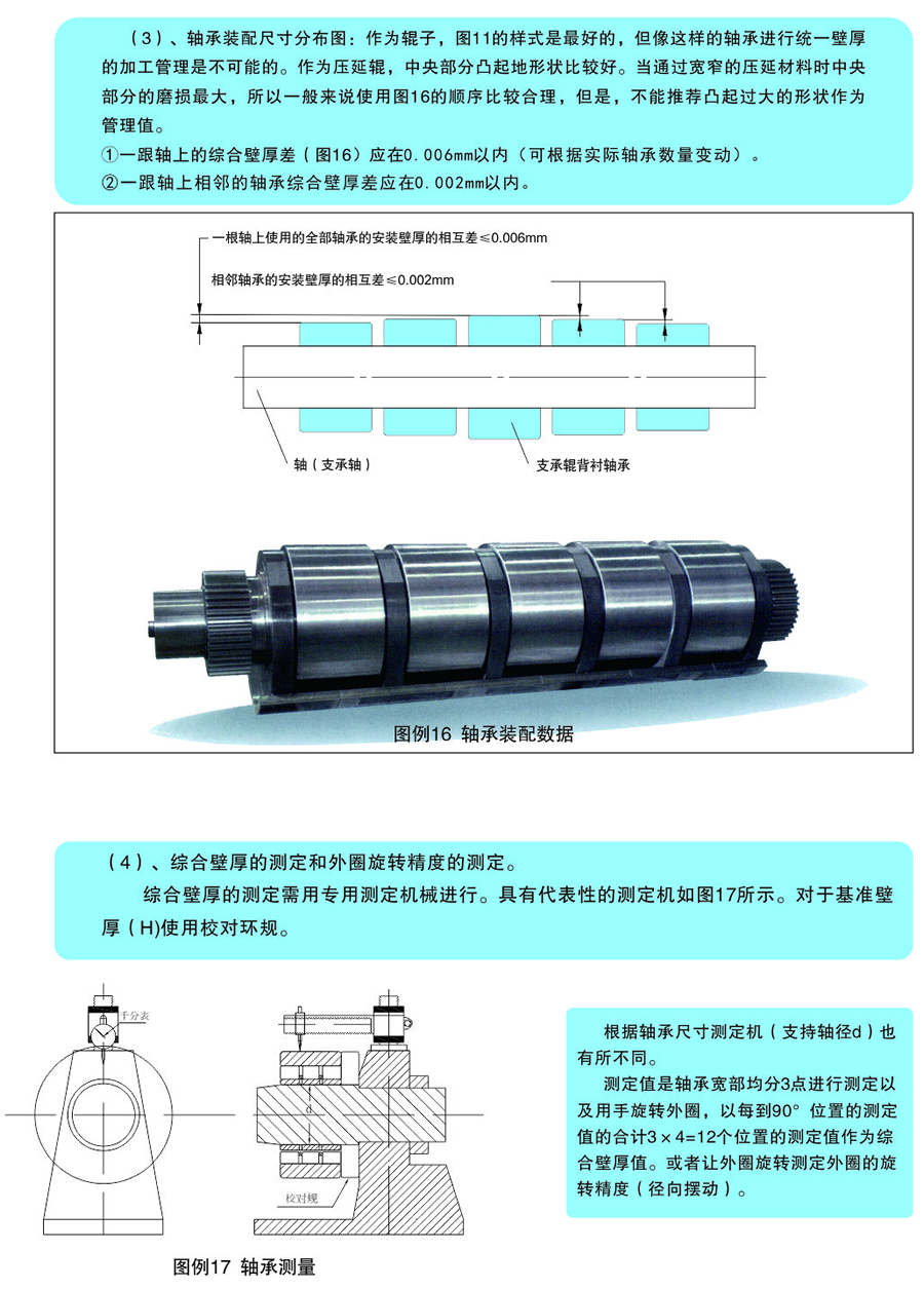 支承辊用轴承安装指导